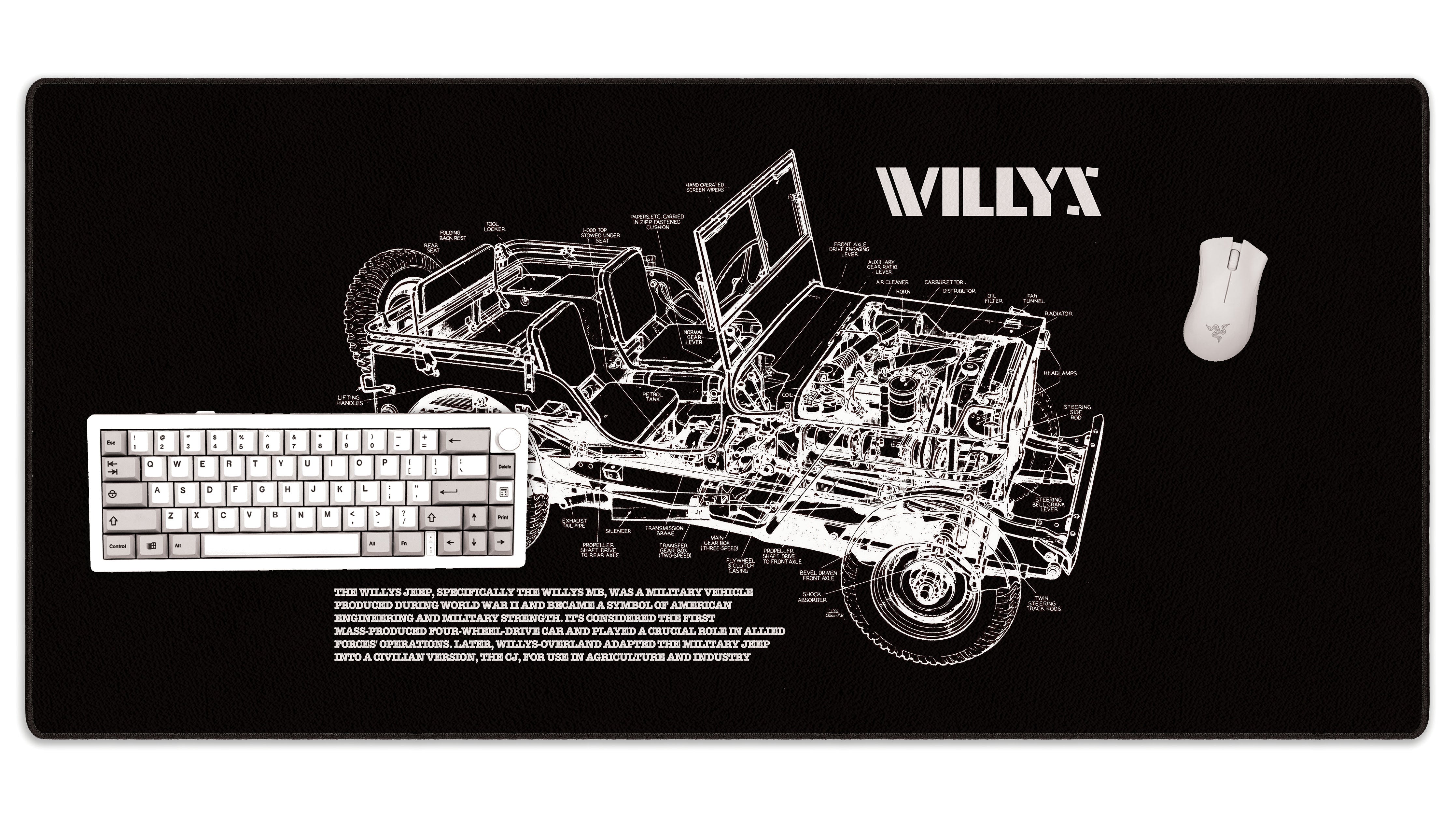 WILLYS - The Mousepad Company