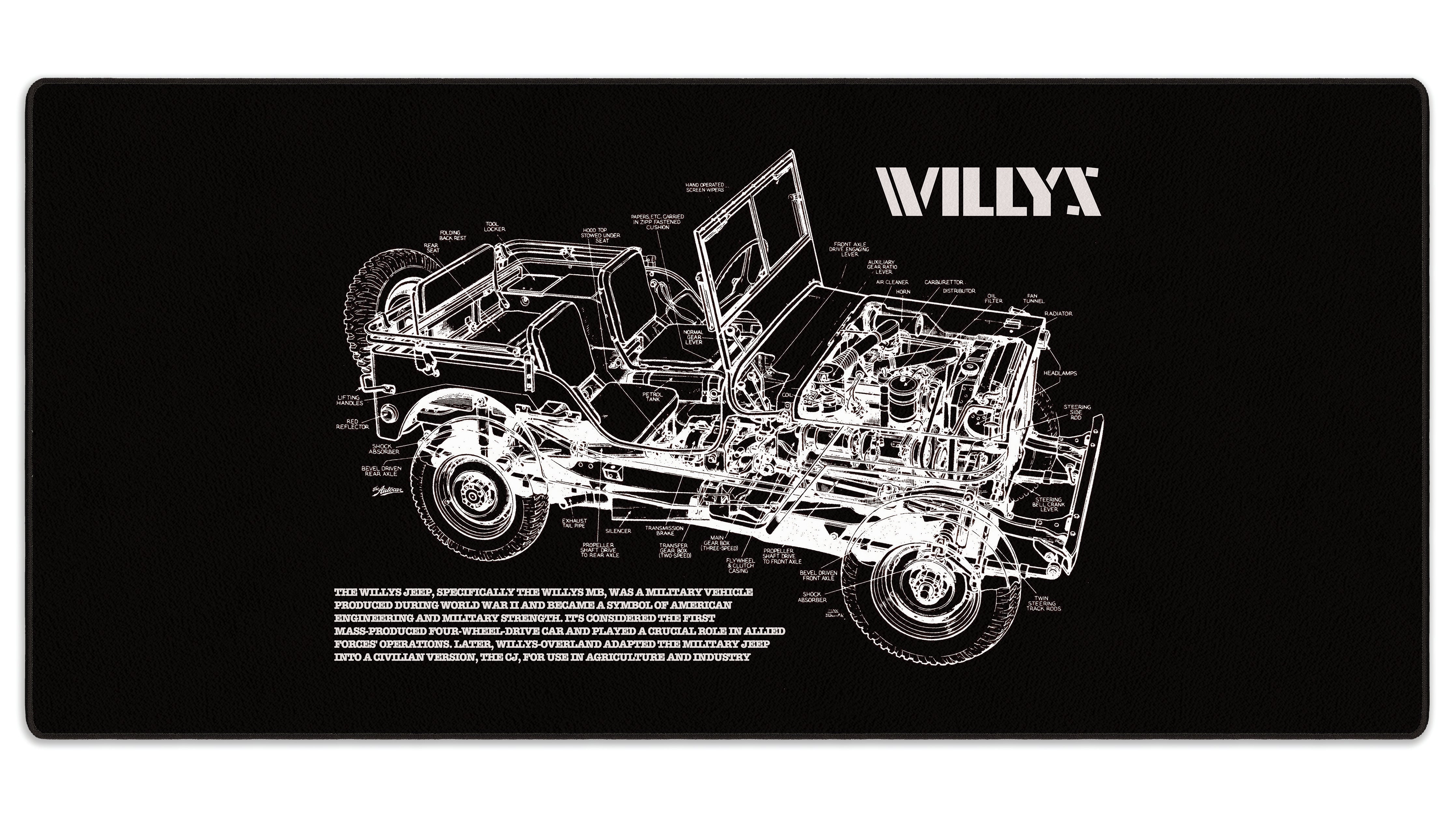 WILLYS - The Mousepad Company