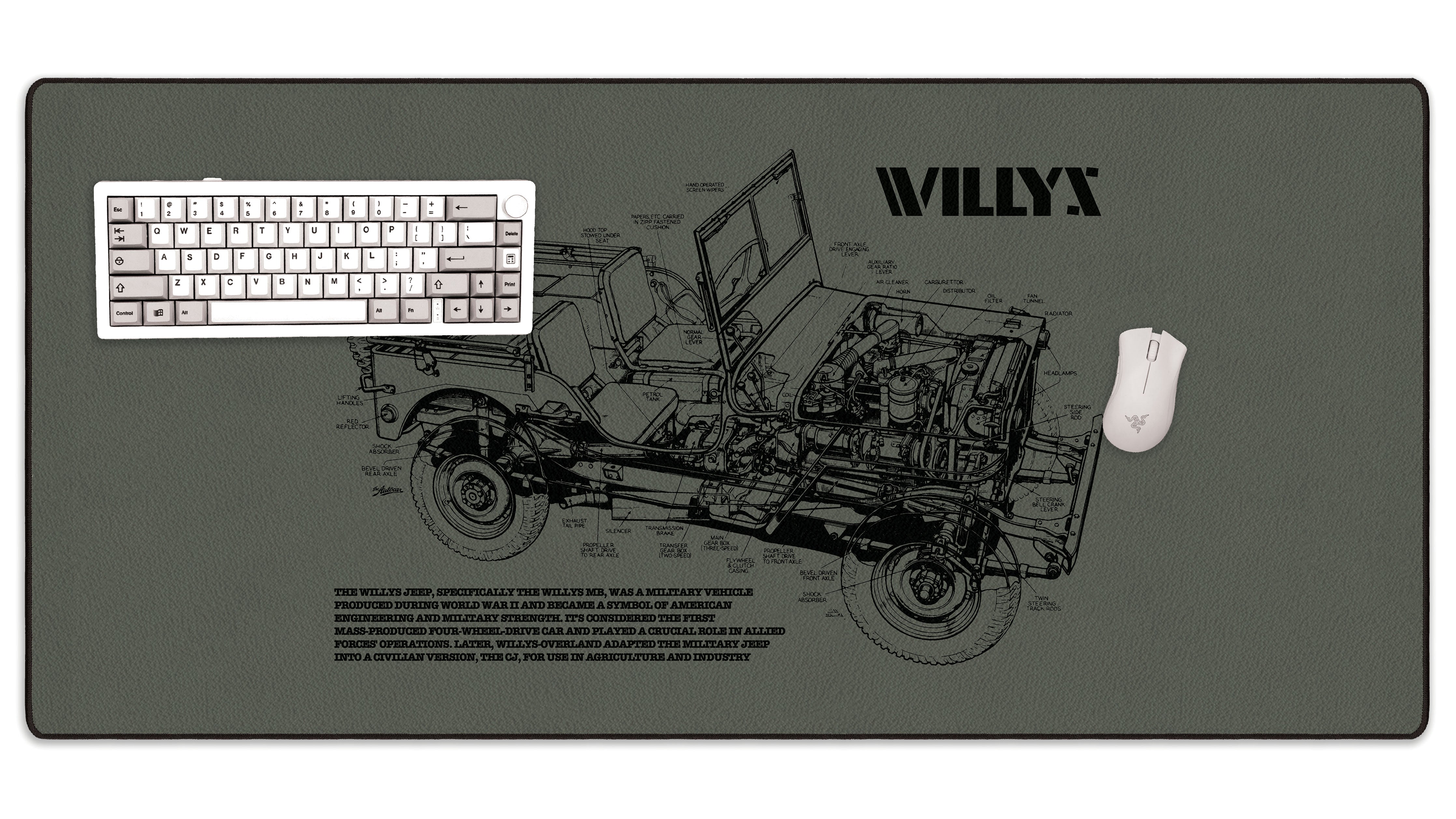 WILLYS - The Mousepad Company