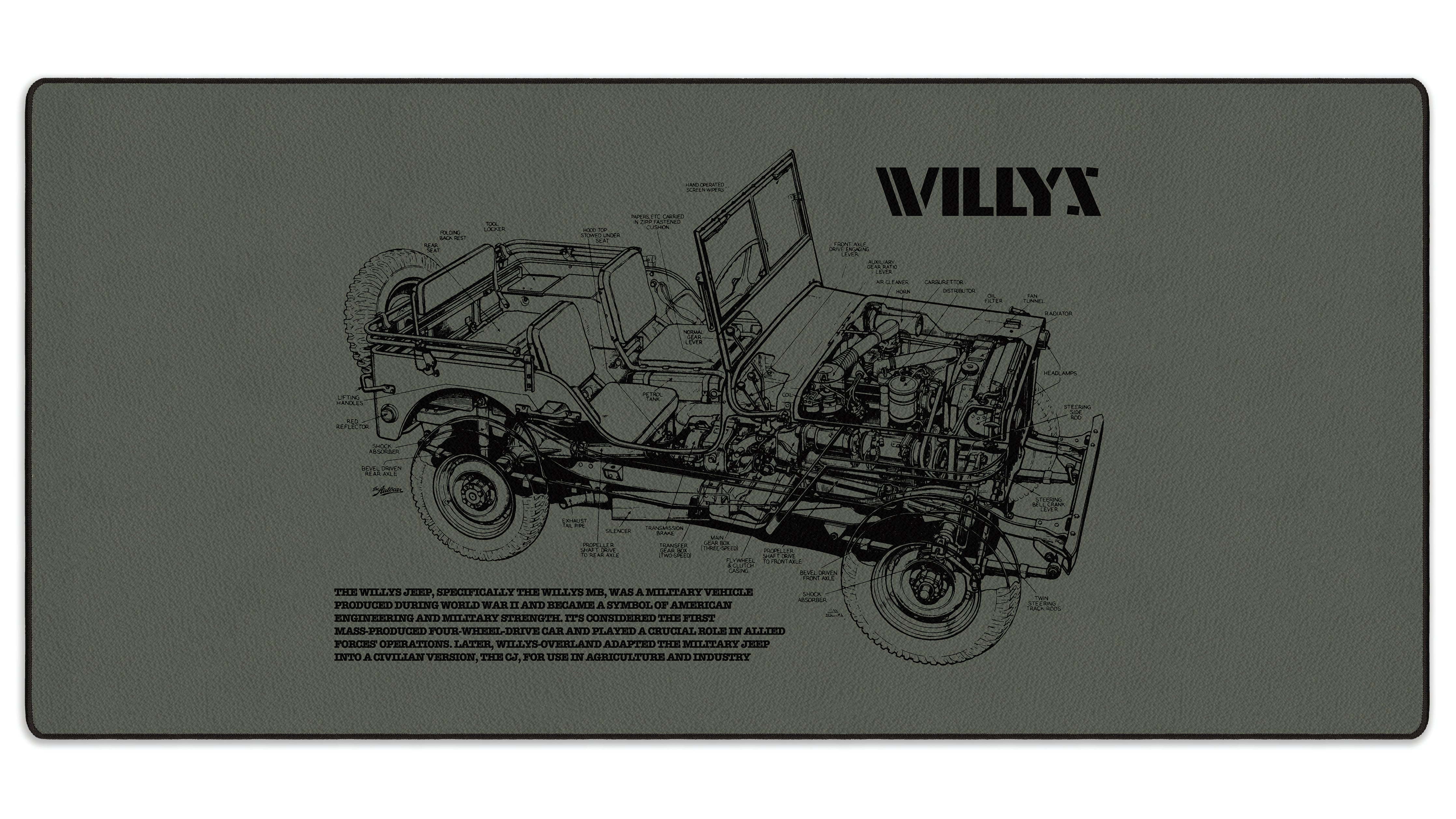 WILLYS - The Mousepad Company